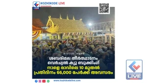 ശബരിമല മണ്ഡല, മകരവിളക്ക് തീർത്ഥാടനം: വെർച്വൽ ക്യൂ ബുക്കിംഗ് നാളെ രാവിലെ 10 മുതൽ; പ്രതിദിനം 66,000 പേർക്ക് അവസരം